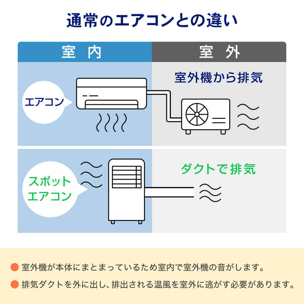 MAXZEN MSC-MT23-02WH ホワイト ｜激安家電の通販ならデンマートプロ