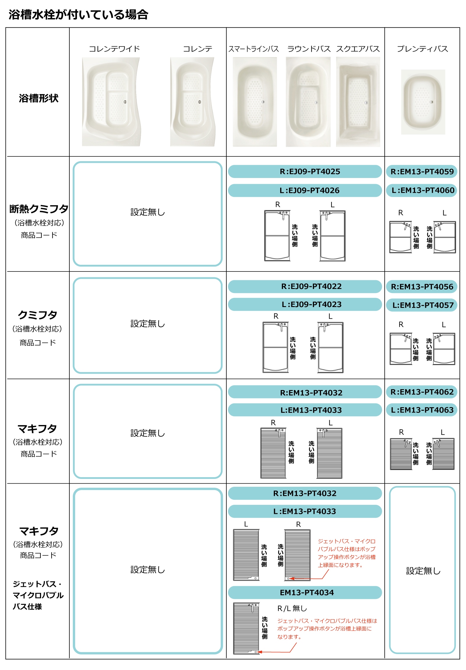 断熱フロフタ