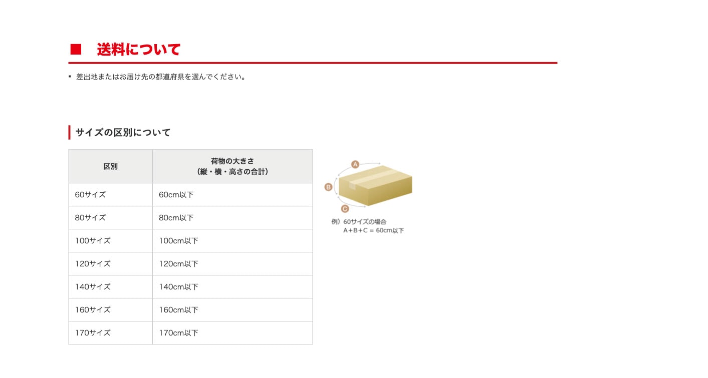 送料について