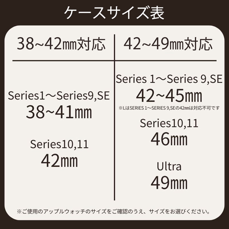 アップルウォッチ用バンドのサイズ一覧