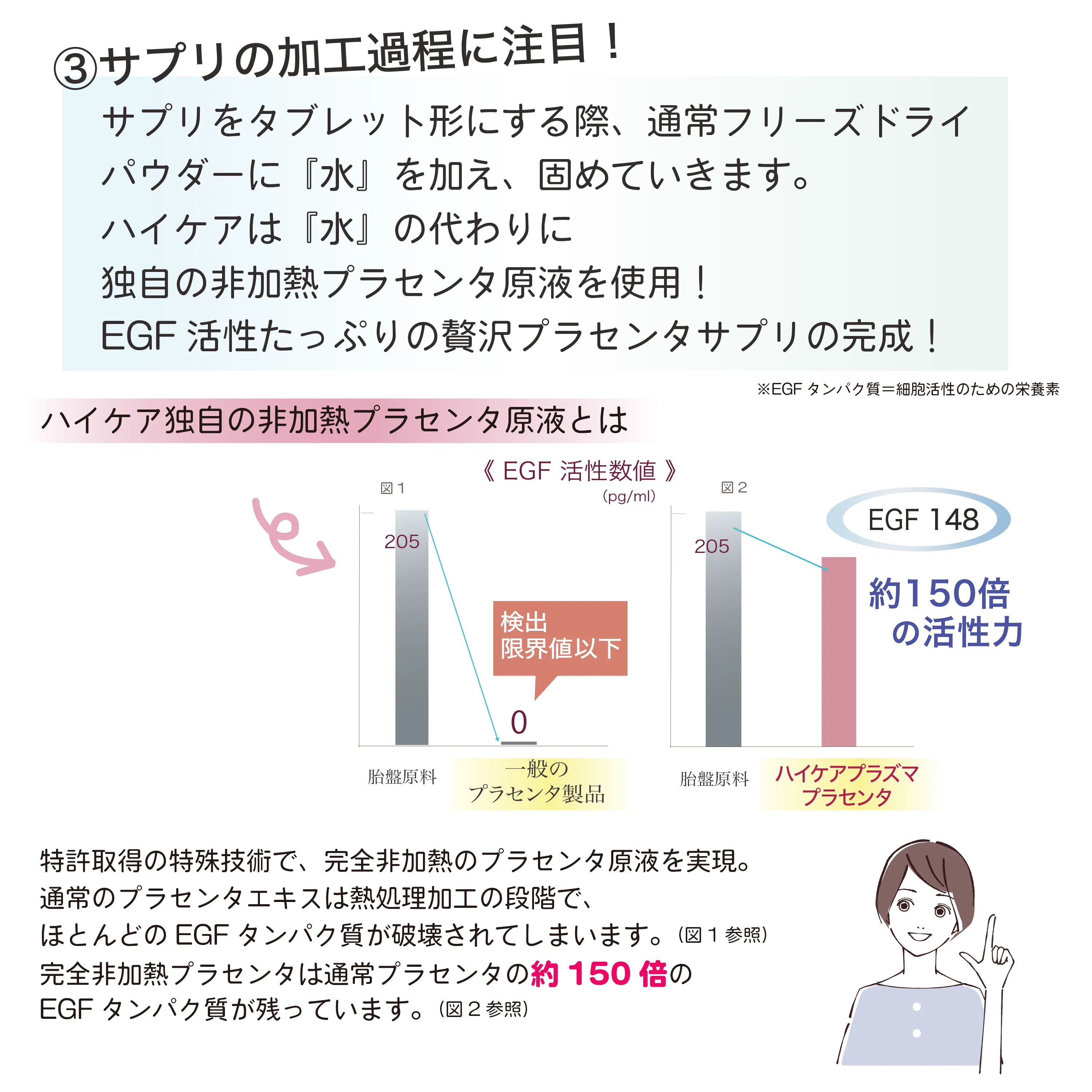 バランス生プラセンタサプリ | インナーケア | ジェニックジャパン公式 