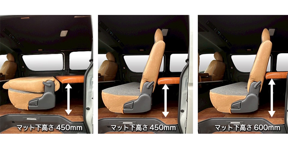 標準S-GL用 レザータイプ ベッドキット 【エイジドキャメル