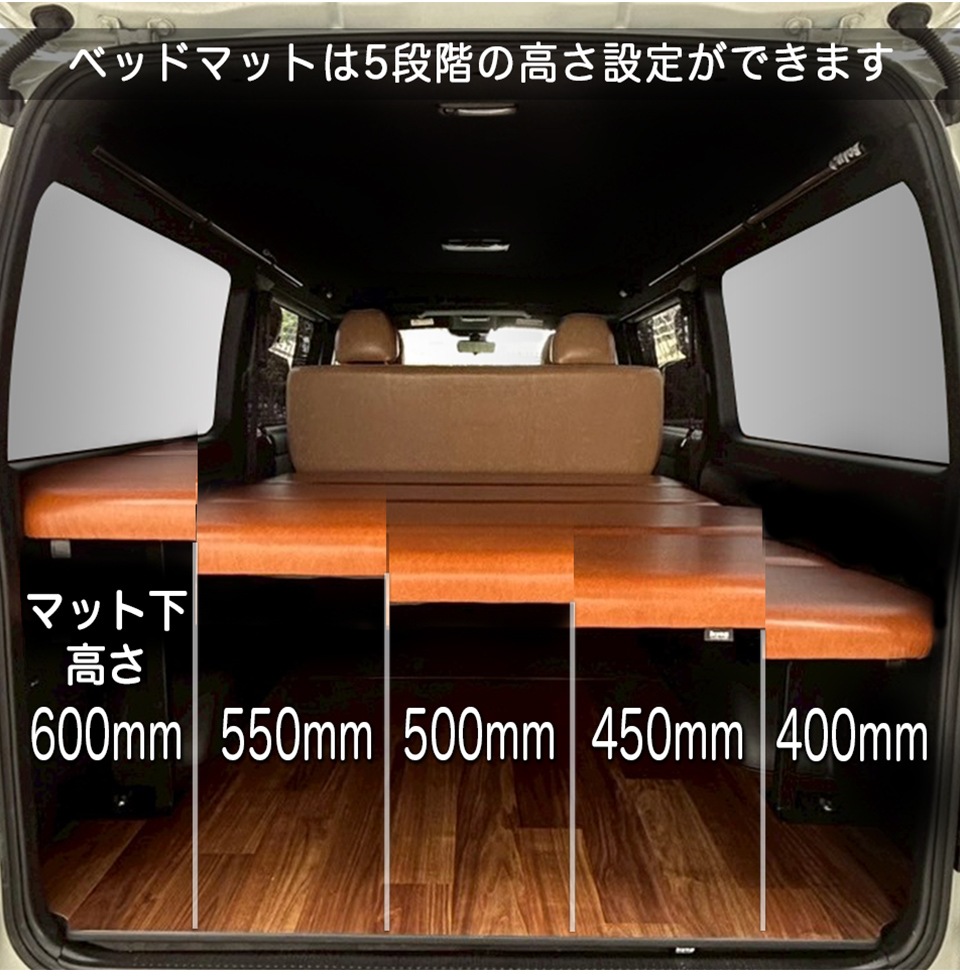 内壁に沿った形状