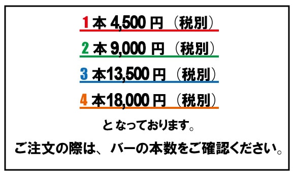 ハイエースベッドキット補強パーツ