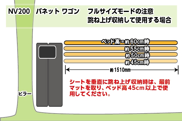 NV200 バネットバンベッドキット高さ調節