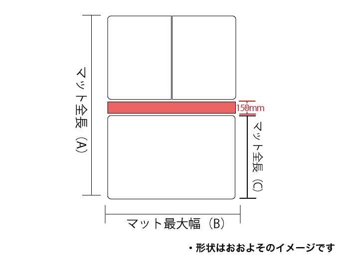 ベッドマット図