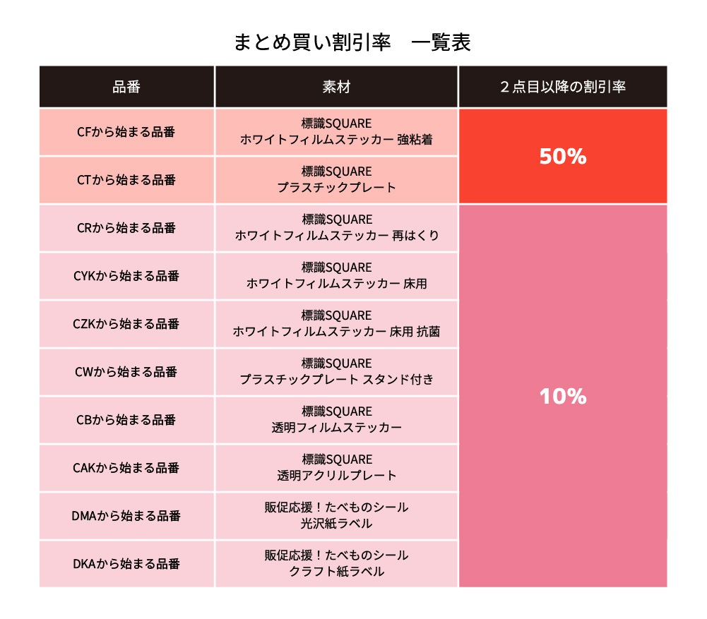 ɸ��SQUARE�ޤȤ��㤤���ɽ