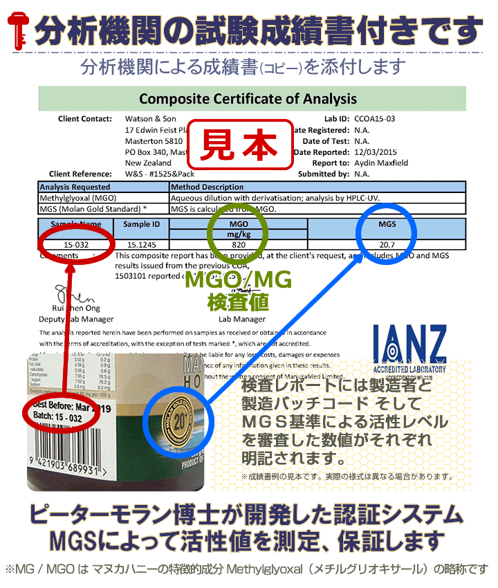 Watson & Son MGSマヌカハニー 20+(22.3) MGO800+(918)【250g】 マヌカ蜂蜜 ワトソン＆サン  正規品-オーガニックセレクトストアHyperlink