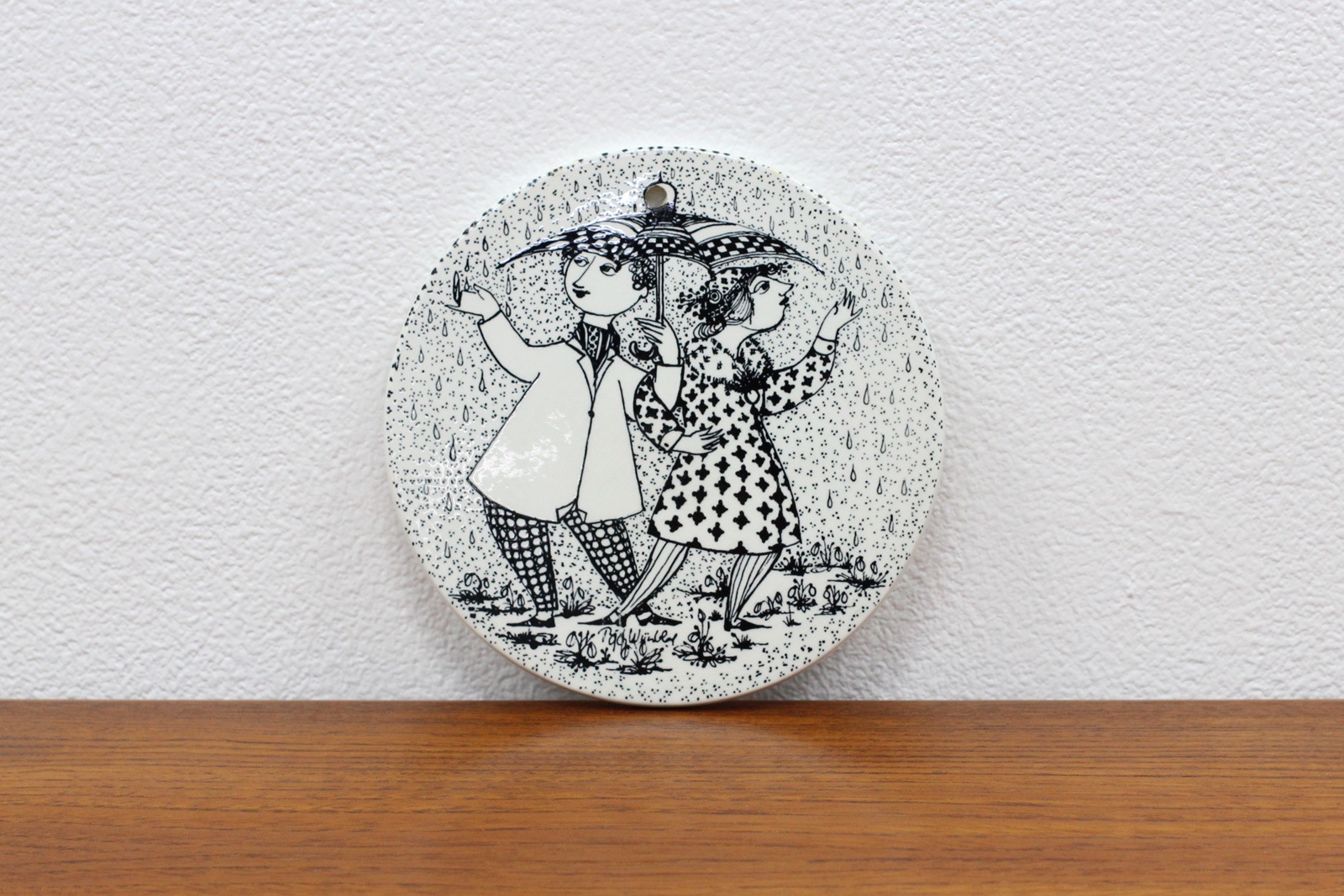 ○デンマーク ヴィンテージ雑貨 Bjorn Wiinblad マンスリープレート 4