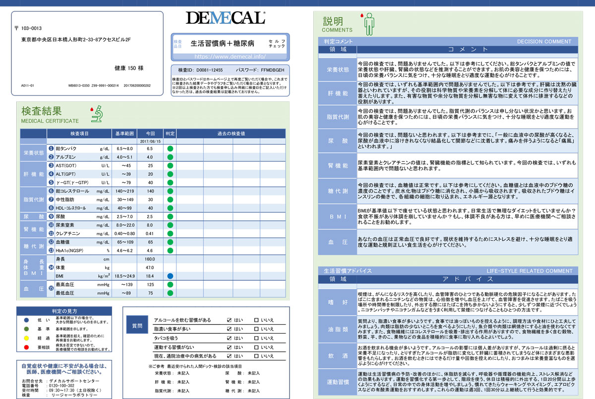 検査キット内容 表面