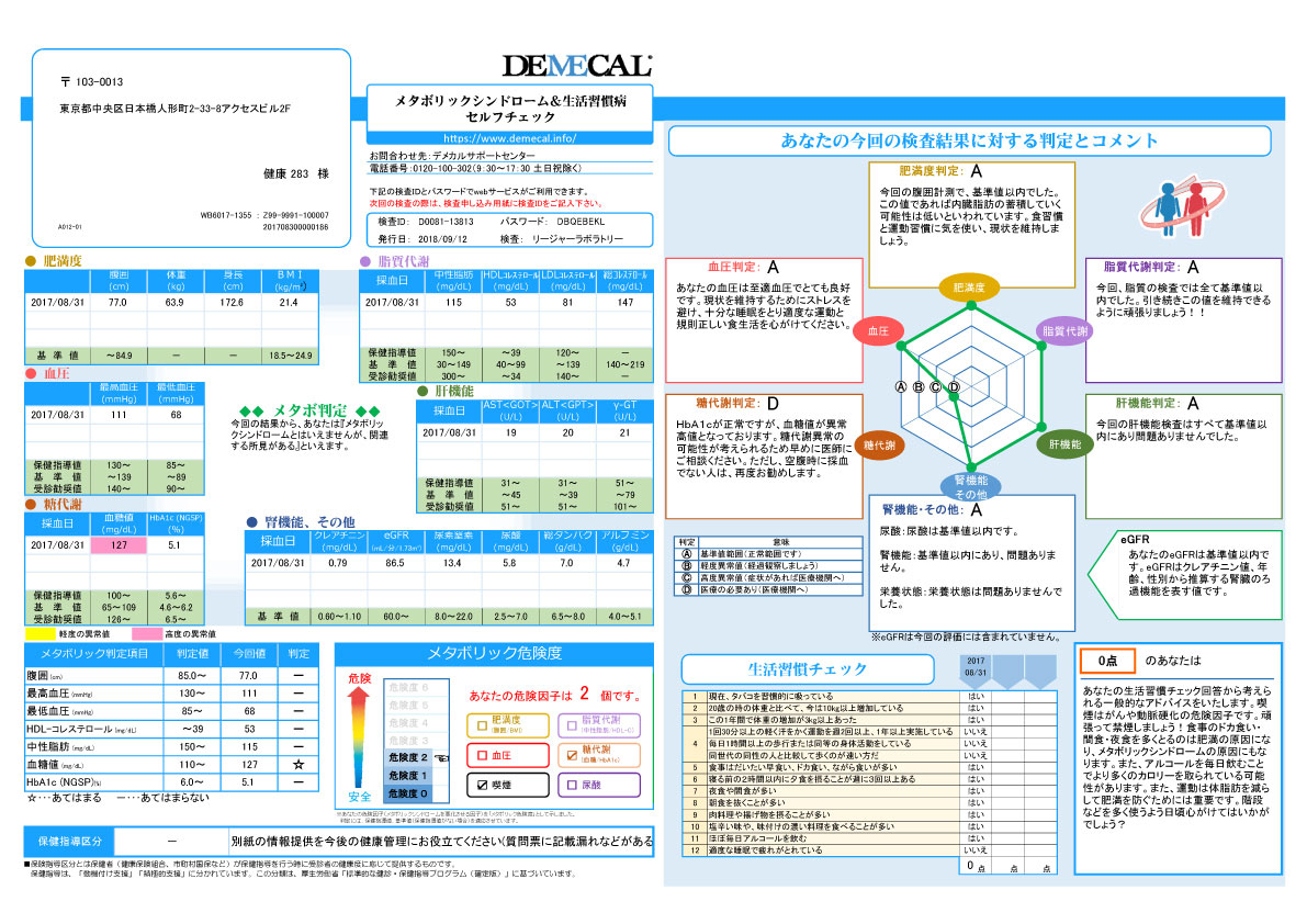 検査結果シートサンプル