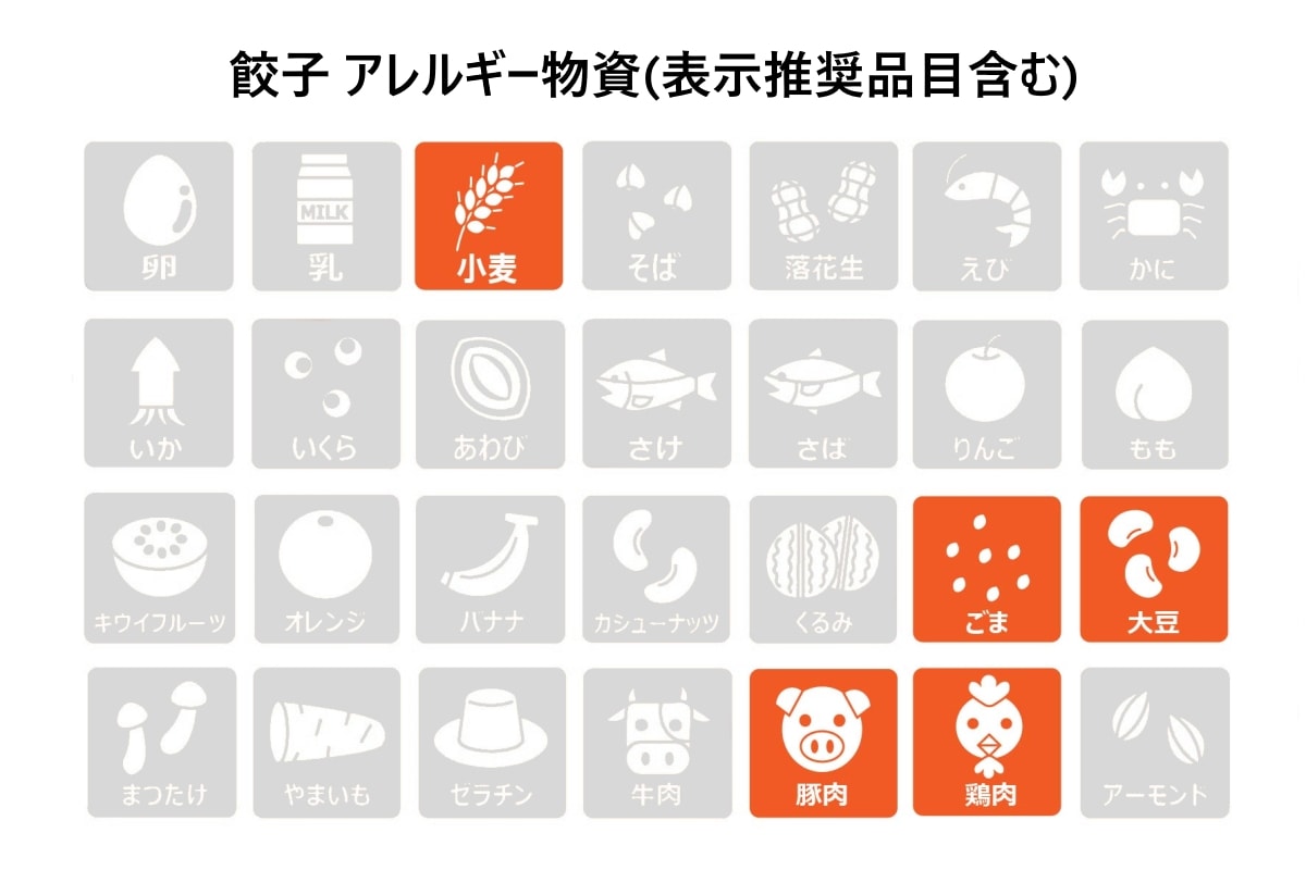 神戸餃子楼 冷凍餃子に含まれるアレルギー物質を表示しています。