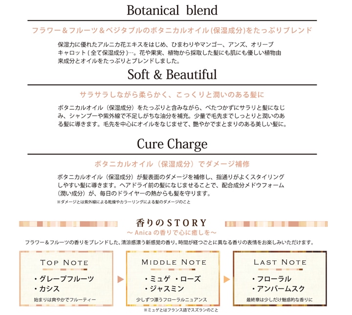 إGARDEN Υꥸʥץ ideal SERIES Anica Oil