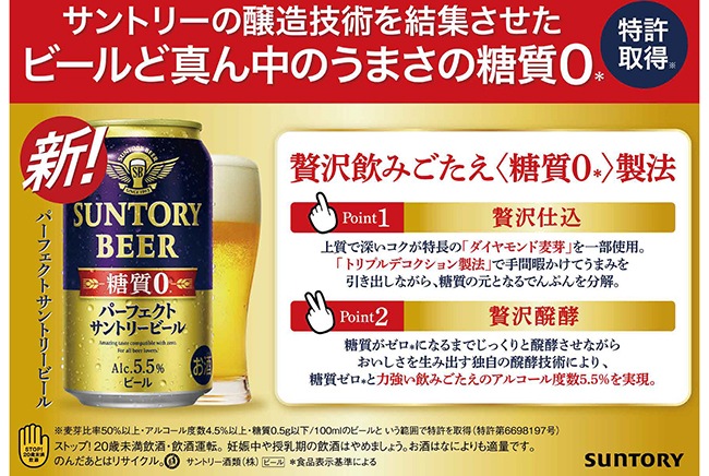 パーフェクトサントリービール 350ml 24缶商品詳細 サントリー イエノバ