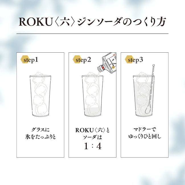 ROKU��ϻ�ӥ��󥽡����κ������step1.���饹��ɹ�򤿤äפ�ȡ�step2.ROKU��ϻ�Ӥȥ������ϣ�������step3.�ޥɥ顼�Ǥ�ä���ҤȲ�