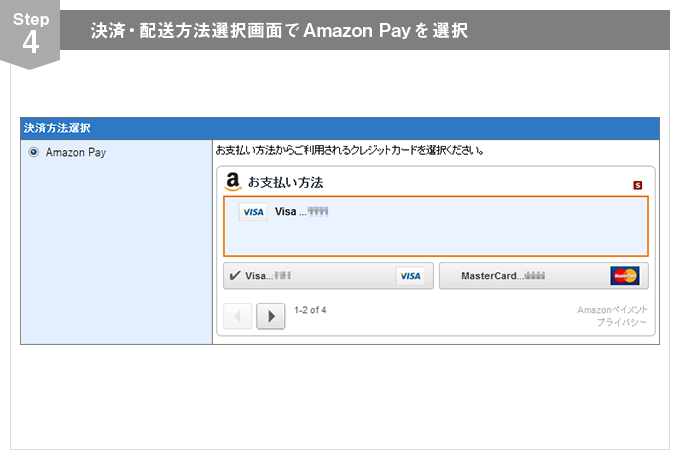 Step4 ѡˡ̤Amazon Pay