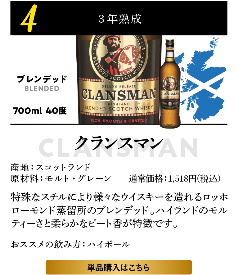 送料無料】<br> 創刊記念 厳選ウイスキー8本セット<br>1本当たり1,375