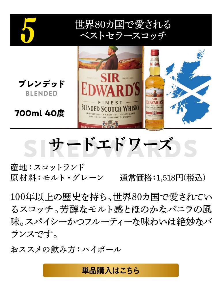 送料無料】<br> 創刊記念 厳選ウイスキー8本セット<br>1本当たり1,375