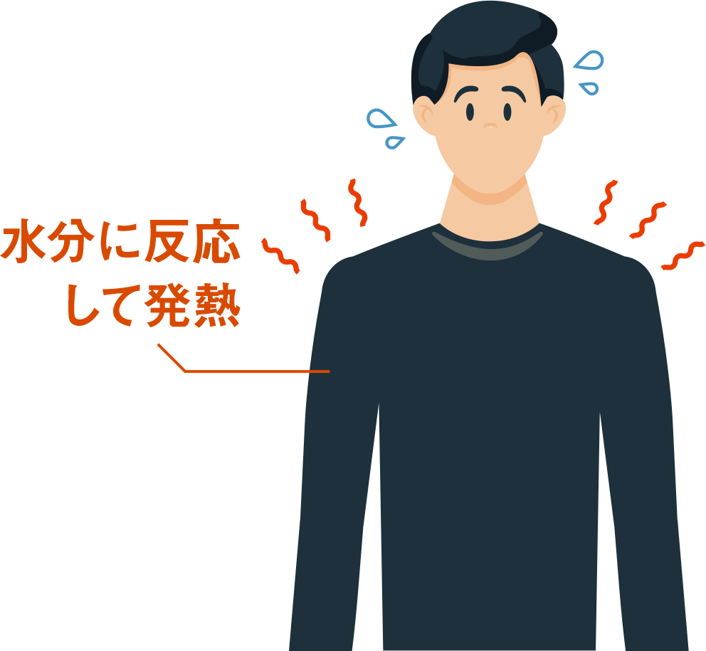 スポーツ専用防寒インナー「サーモニクス」 Runtage(ランテージ) 寒さ