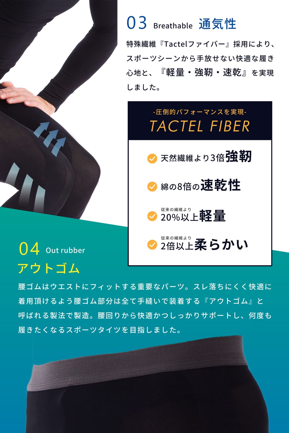 2枚セット】Runtage アスリートランナーPRO 十分丈 [男女兼用