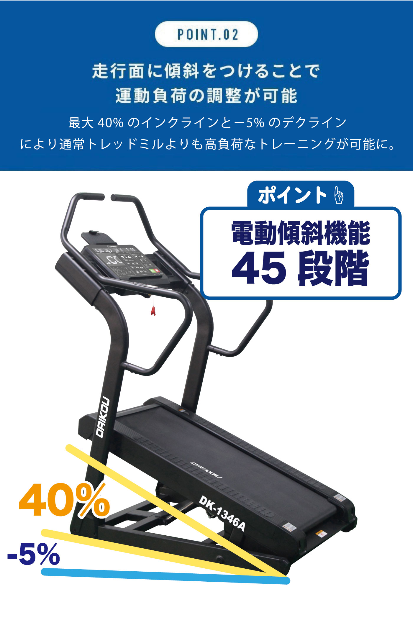 DK-1346A｜準業務用ルームランナー（ランニングマシン トレッドミル