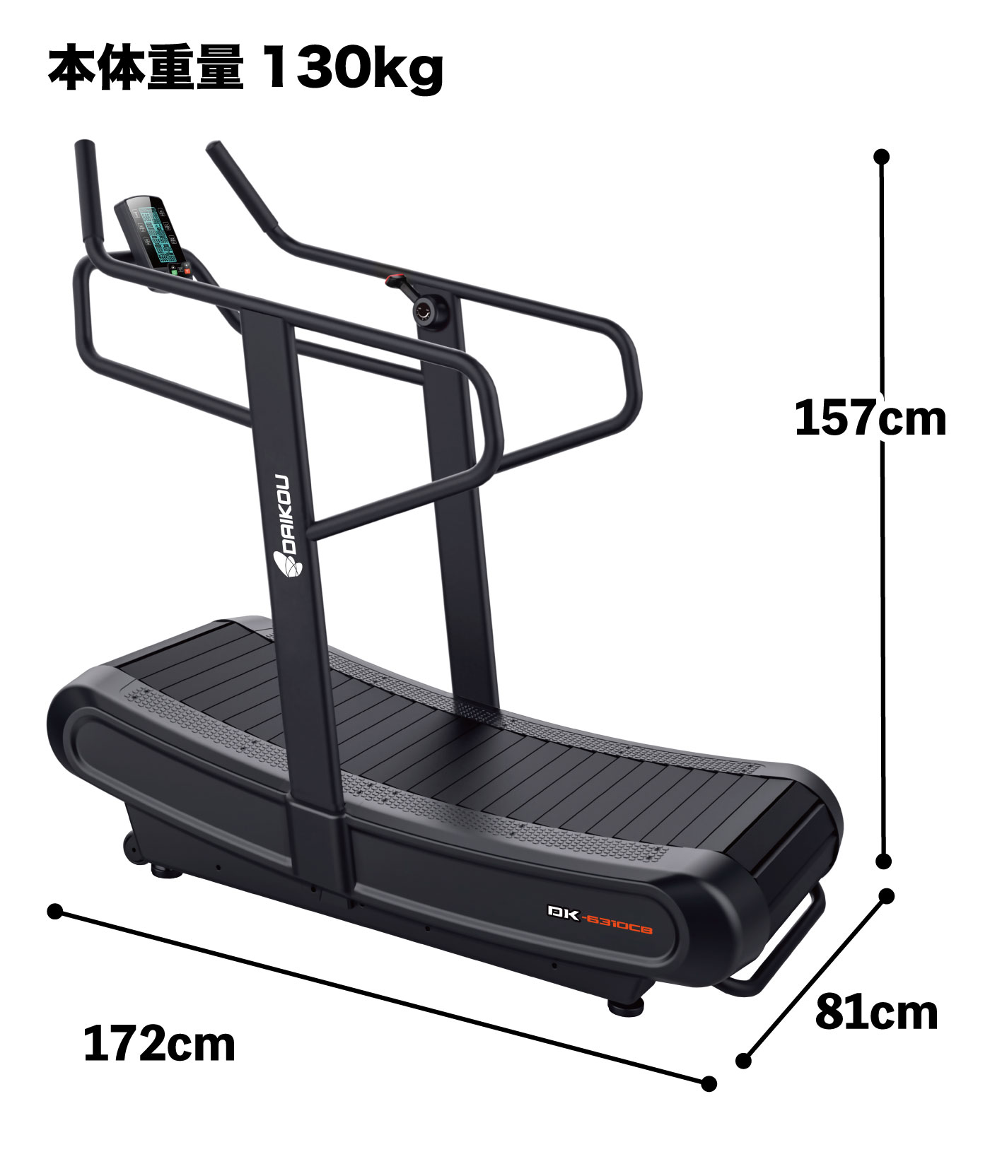 SPEEDFIT スピードボード 自走式トレッドミル - トレーニング/エクササイズ