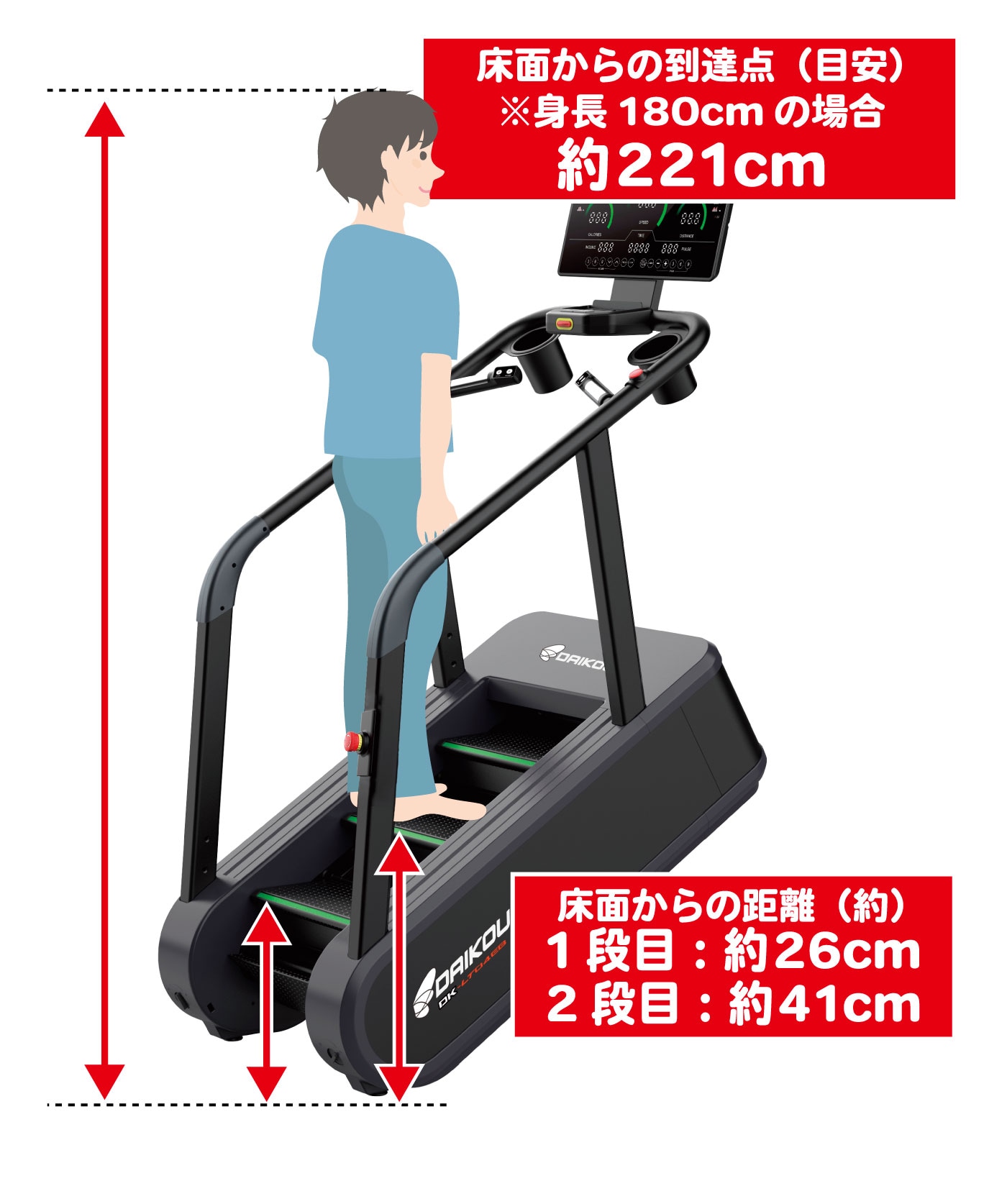 DK-LT04EB｜準業務用クライムミル（ステアクライマー 階段登り 