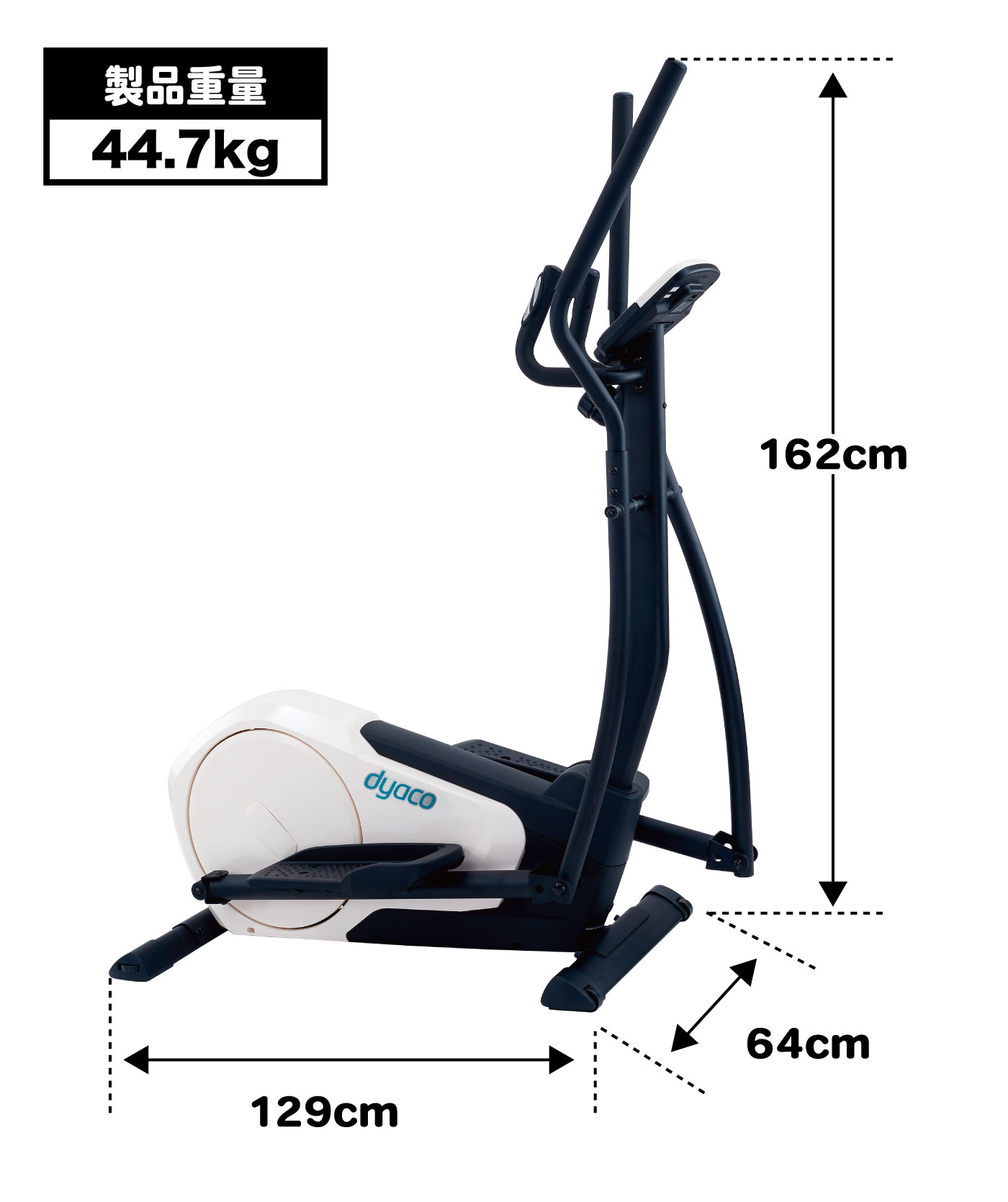 ���Υ����� ���ν���