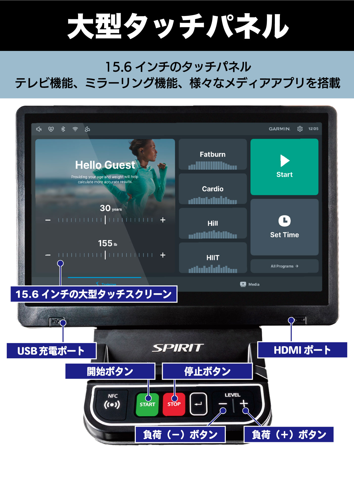 ���å��ѥͥ� ���å������꡼��