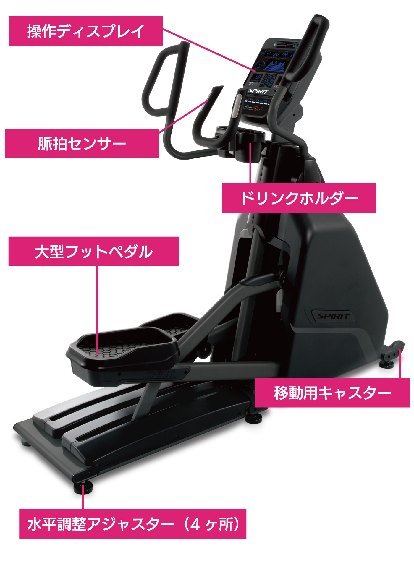 CE900／業務用クロストレーナー（エリプティカルトレーナー 