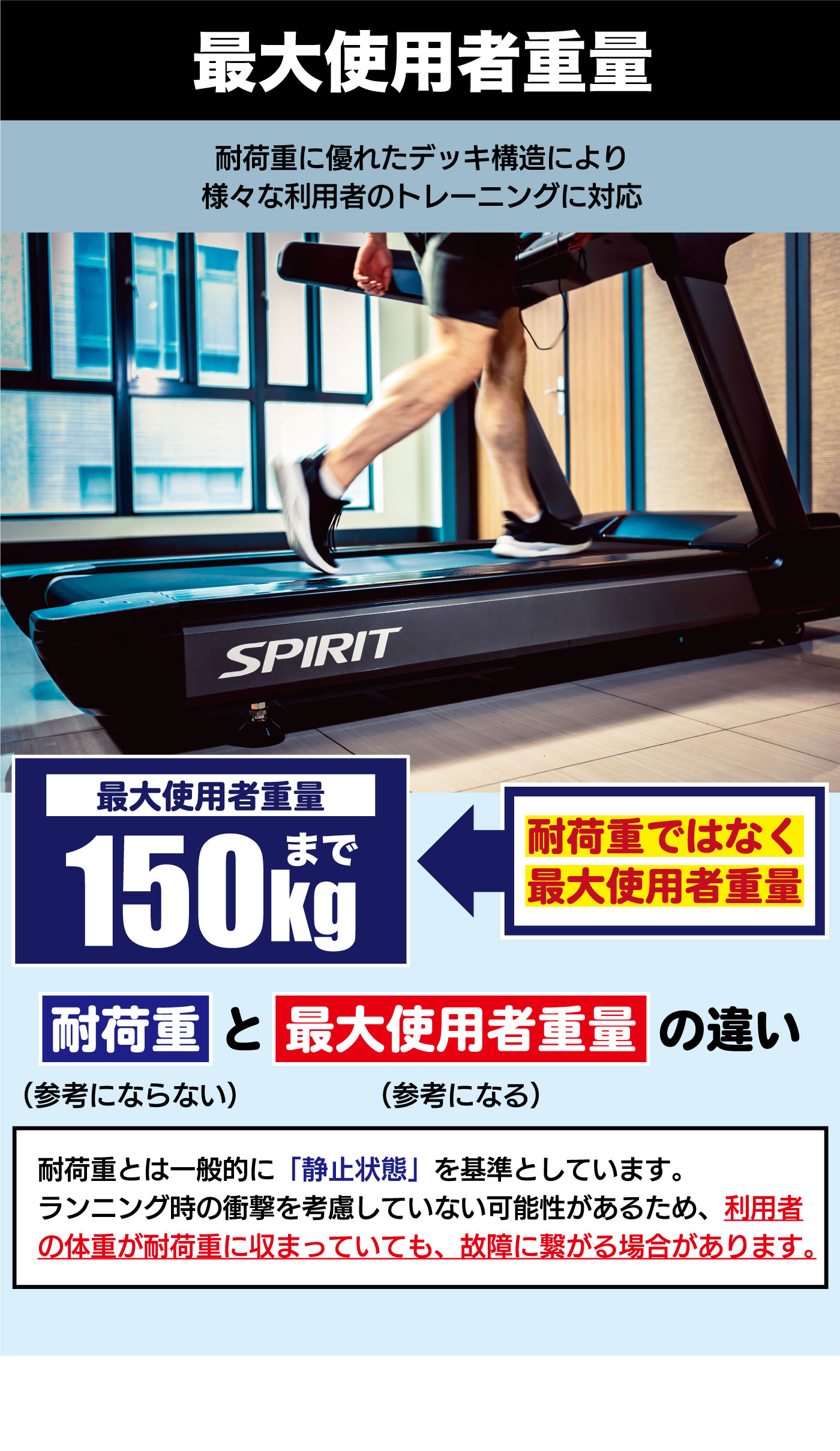 CT1000ENT｜業務用トレッドミル（ルームランナー ランニングマシン