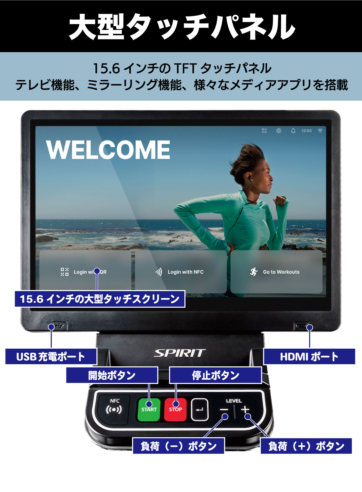 ���å��ѥͥ� ���å������꡼��