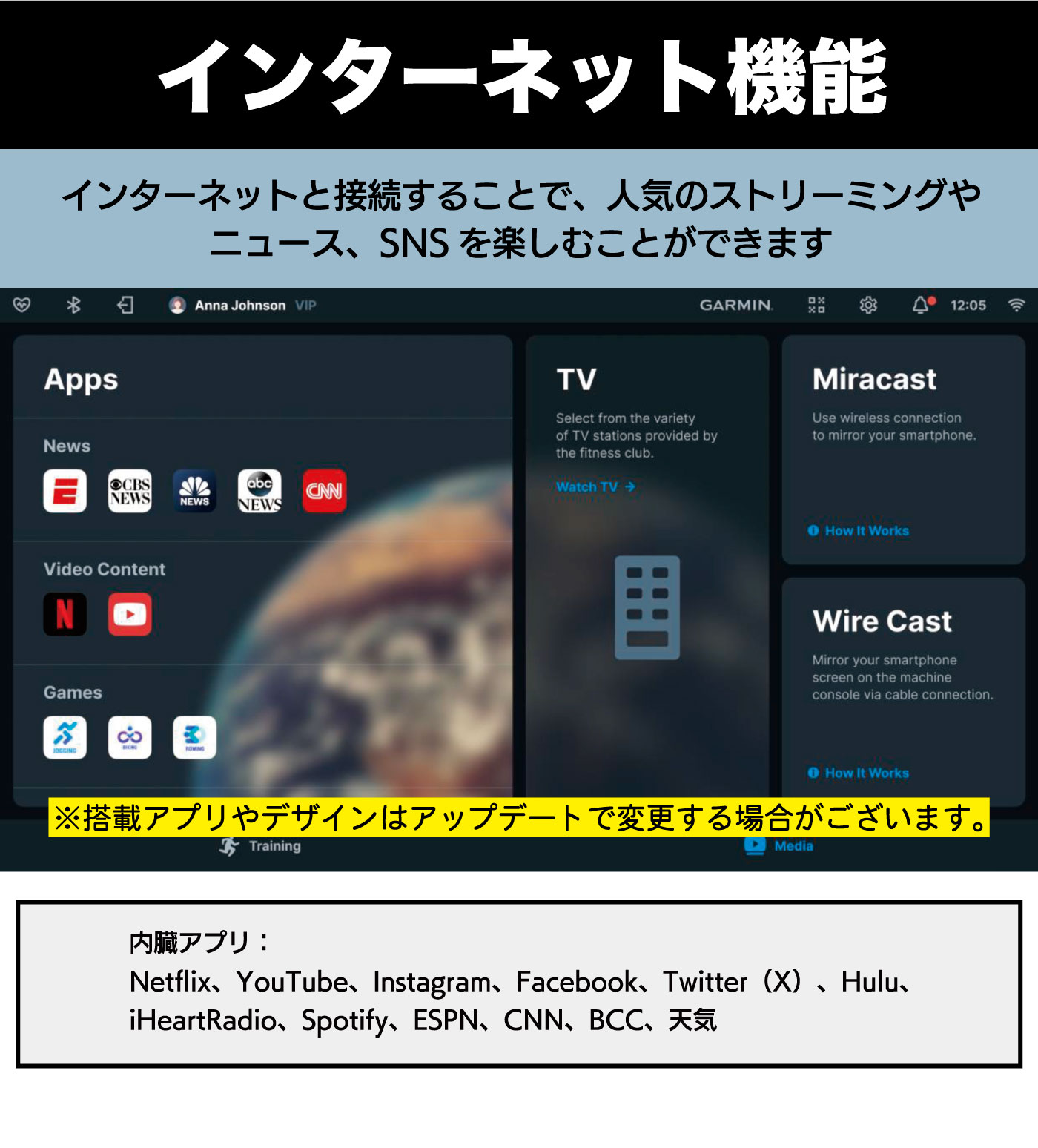 ���󥿡��ͥåȵ�ǽ ���ץ��б�