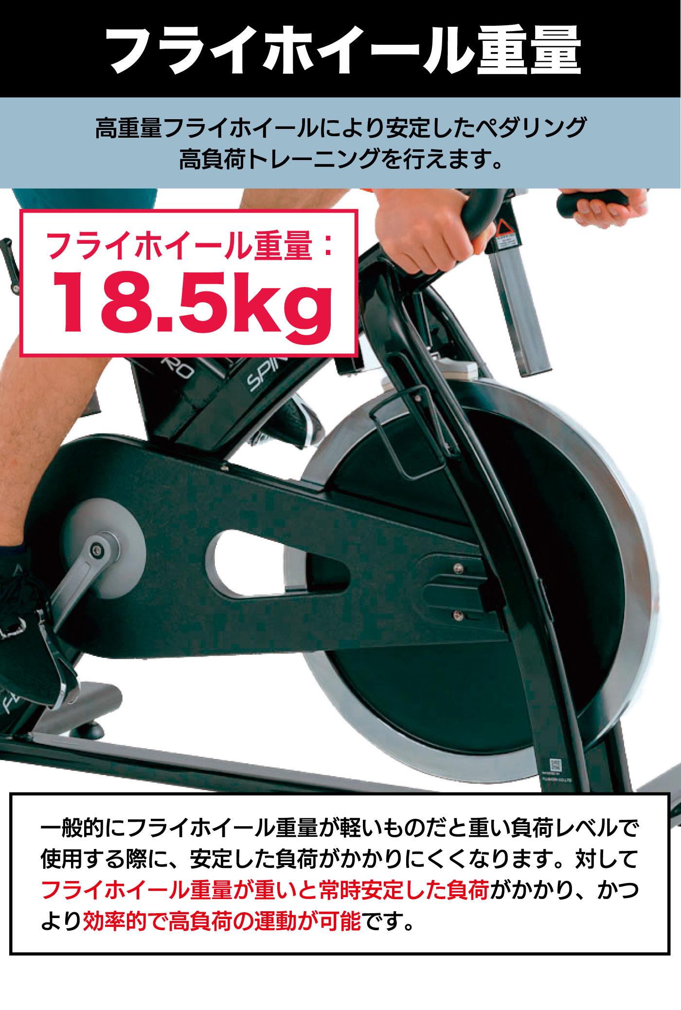 �ե饤�ۥ��������