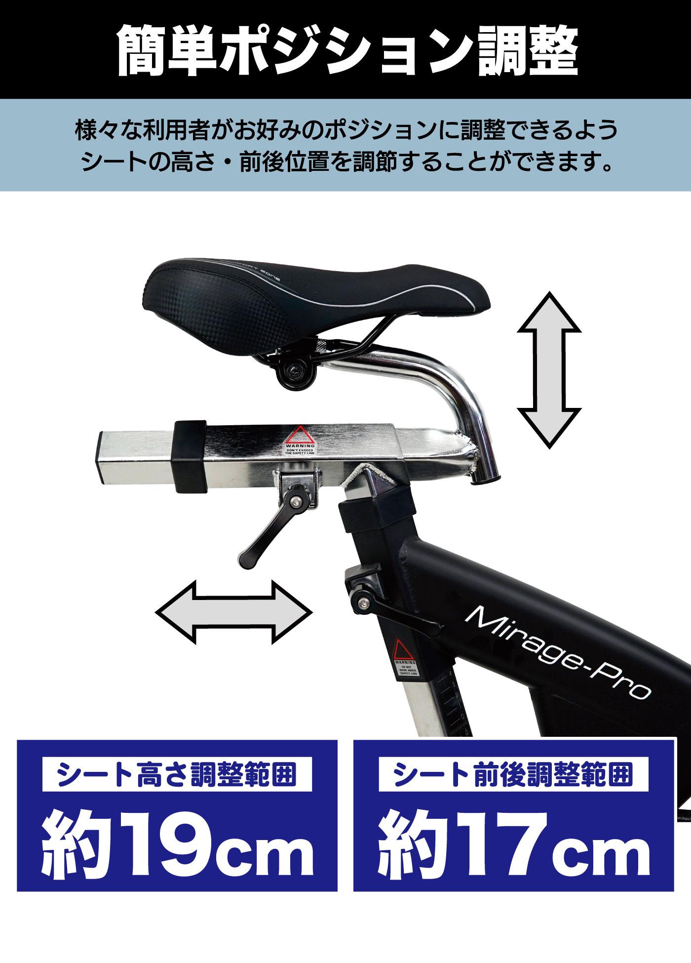 �ݥ������Ĵ��