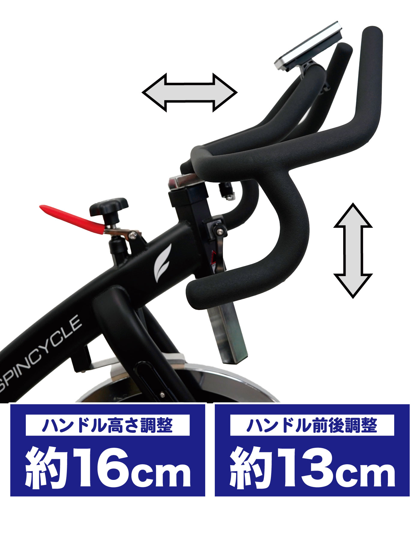 �ϥ�ɥ����Ĵ��