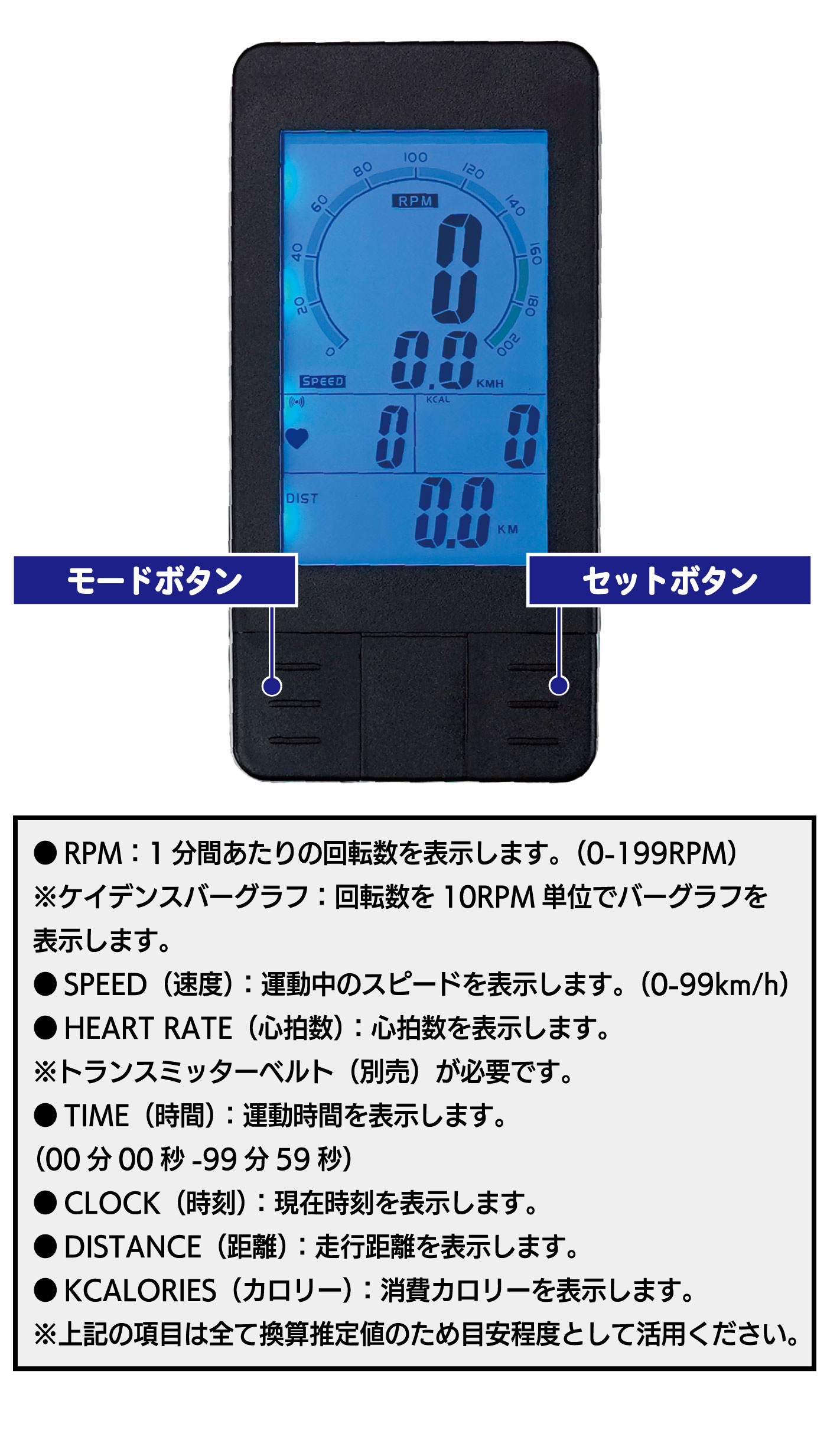 ��ư���� ɽ������