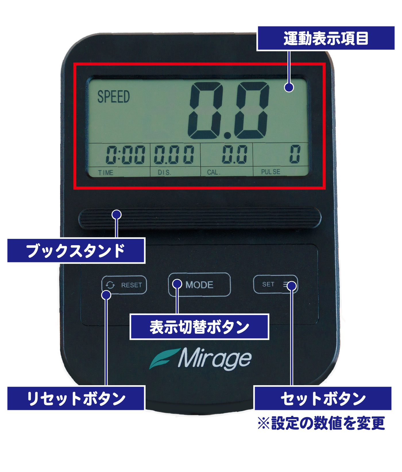 ��ñ��� �ܥ���