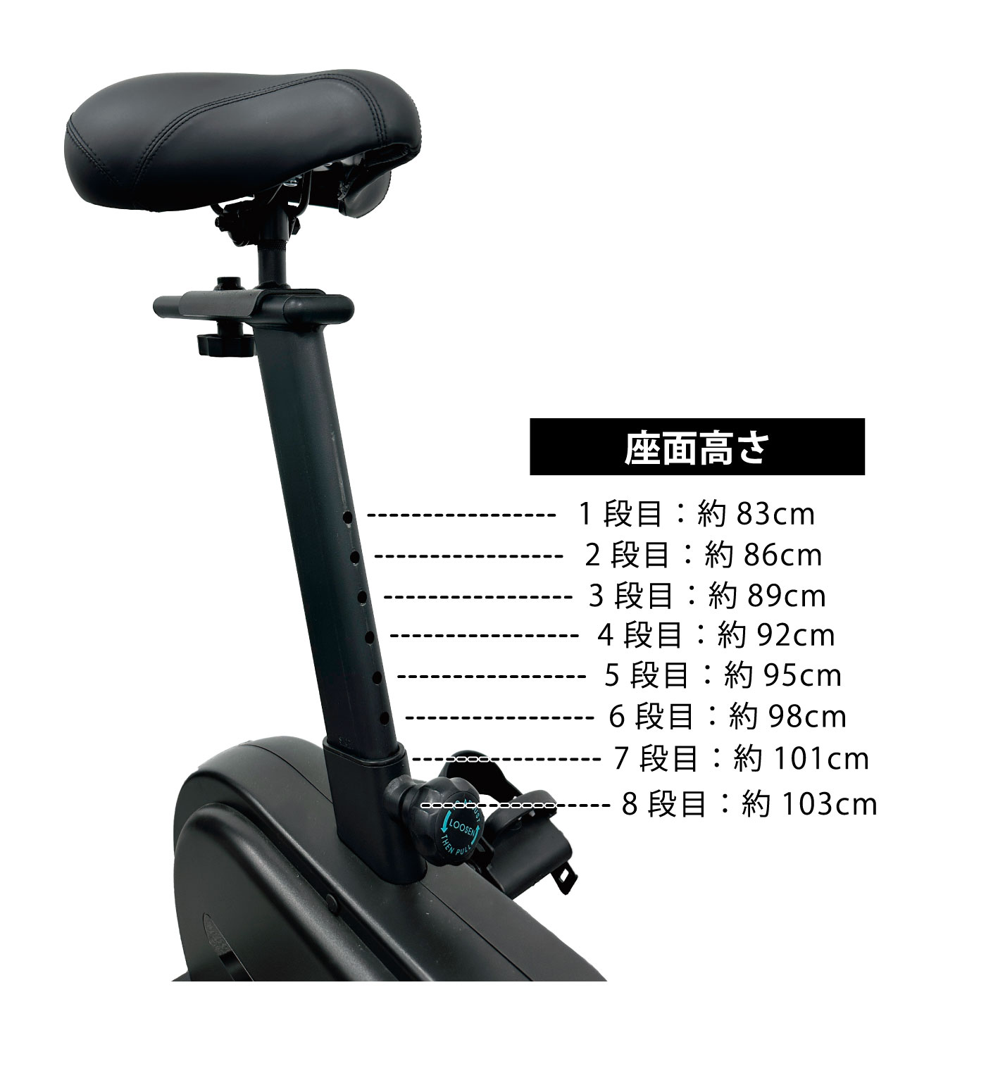 ���ɥ�⤵ 8�ʳ�Ĵ��