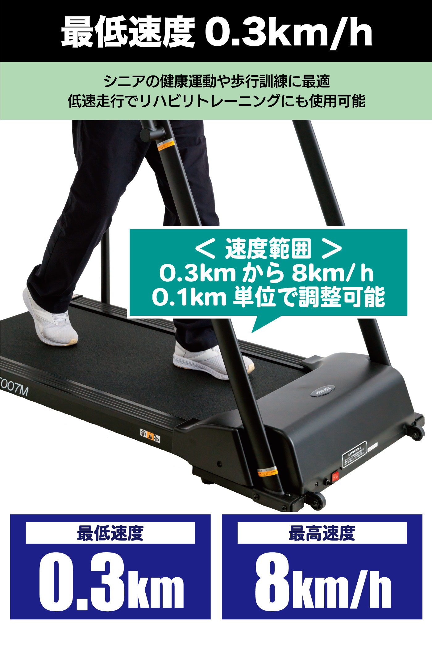 ����®��0.3km/h 0.1km/h��� ��®����