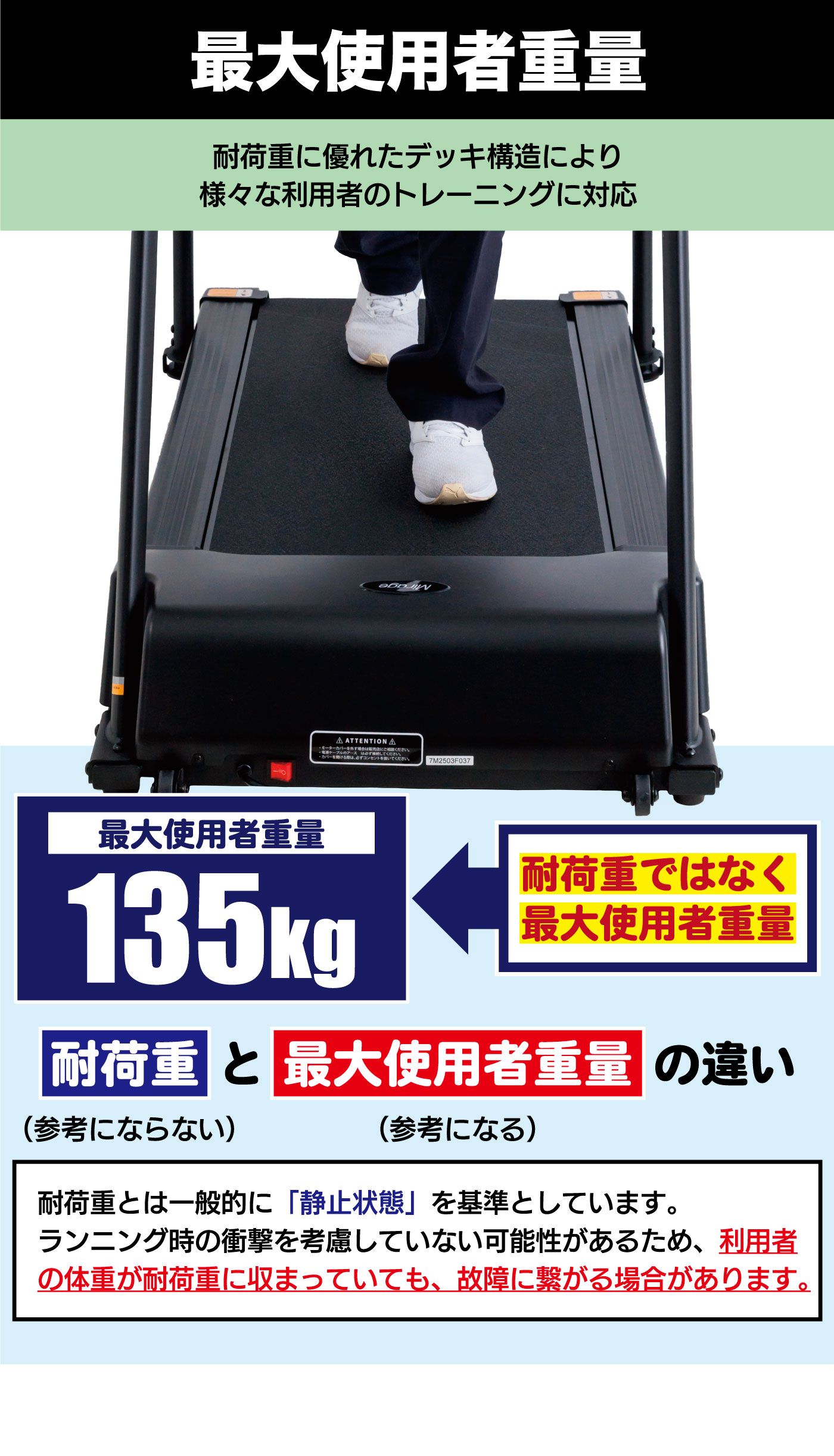 ������ѼԽ��� 135kg