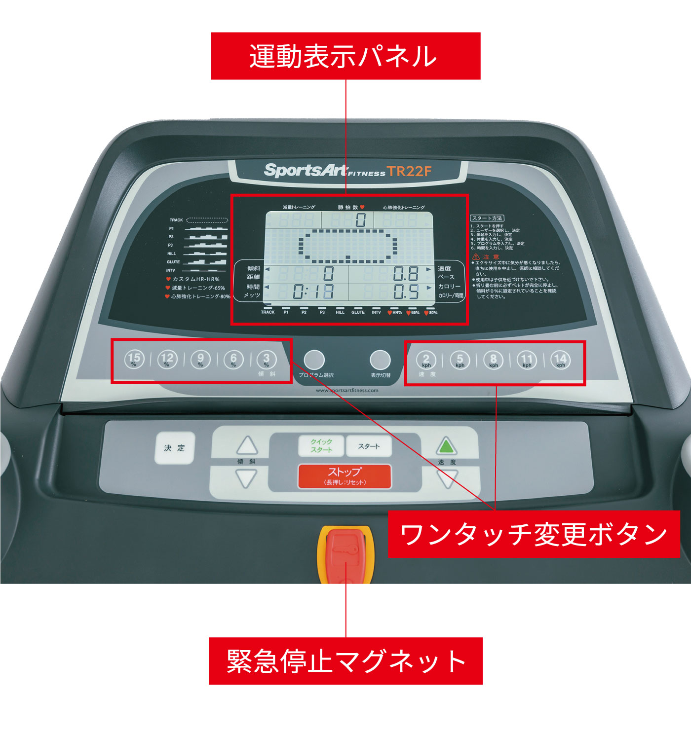 人気の春夏 ランニングマシーン 家庭用 トレッドミル SportsArt TR-22F