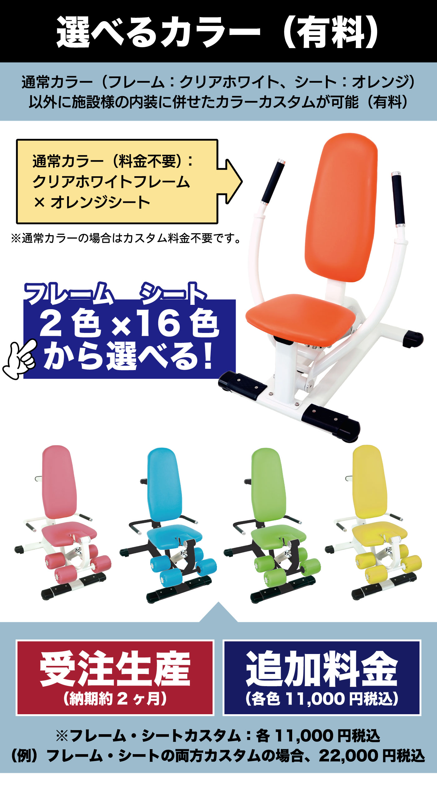 ���٤� �ե졼�५�顼 �����ȥ��顼