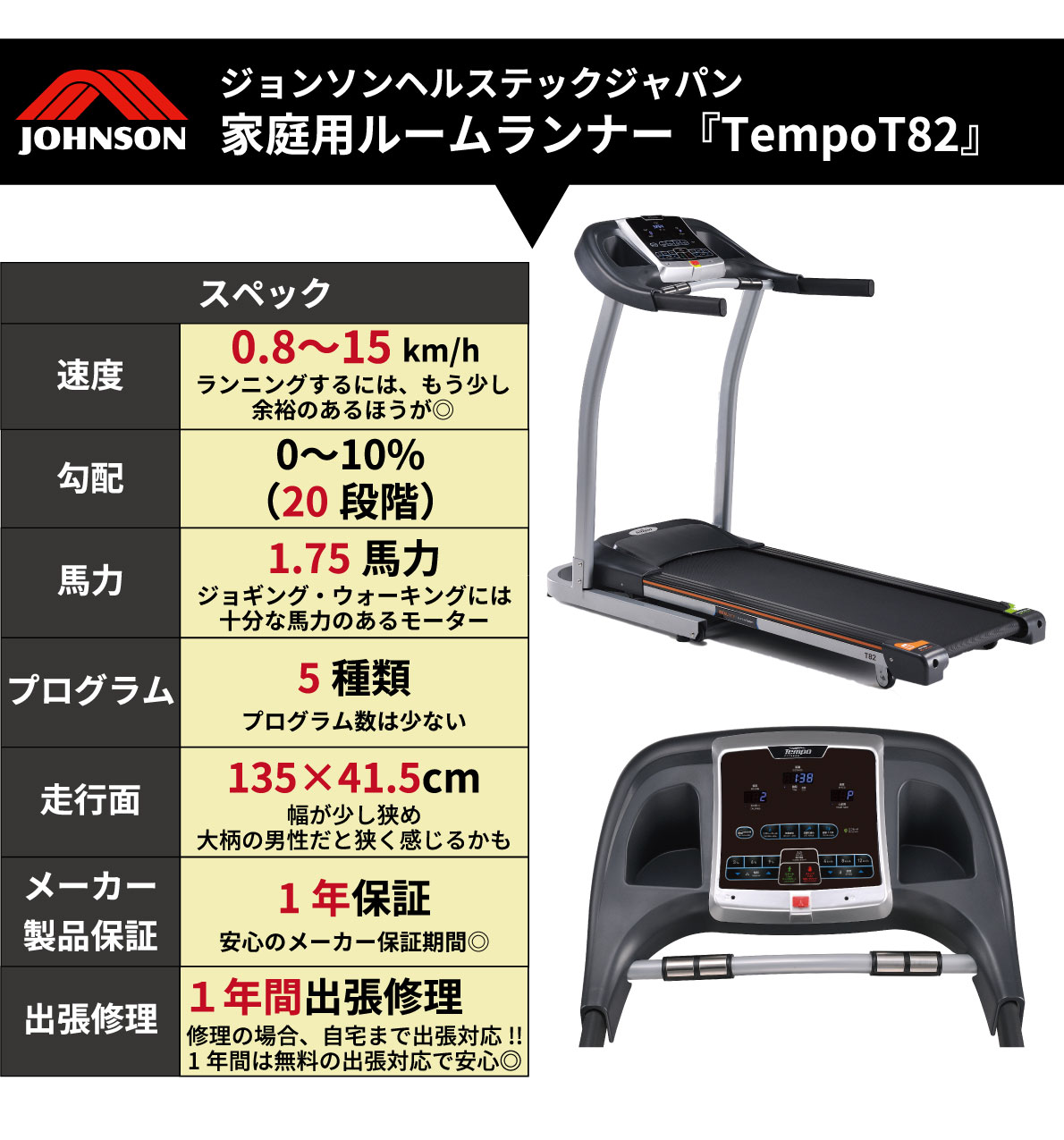 傾斜0%〜10%トレッドミル　Tempm T82