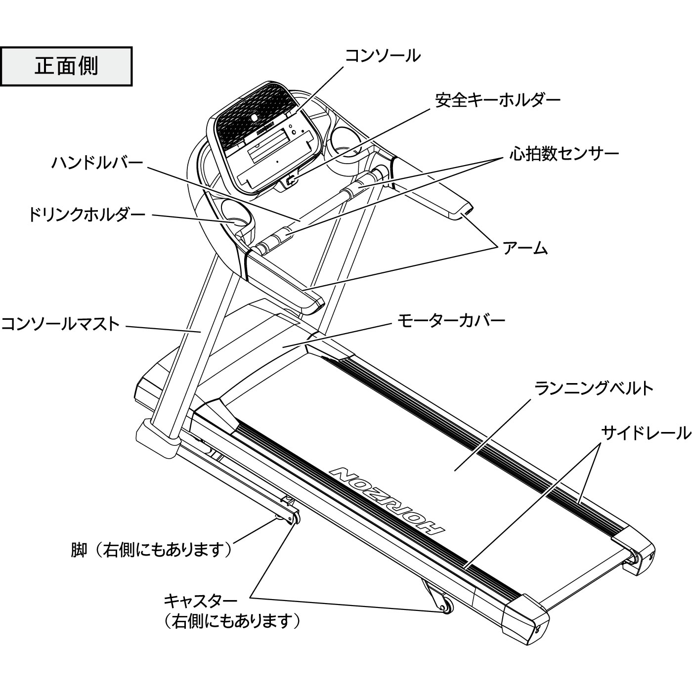 Adventure3（アドベンチャースリー）／家庭用ルームランナー