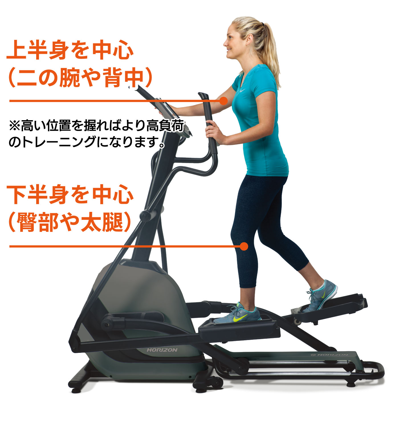 【不定期で値下げ中】Andes3 家庭用クロストレーナー　ランニングマシーン