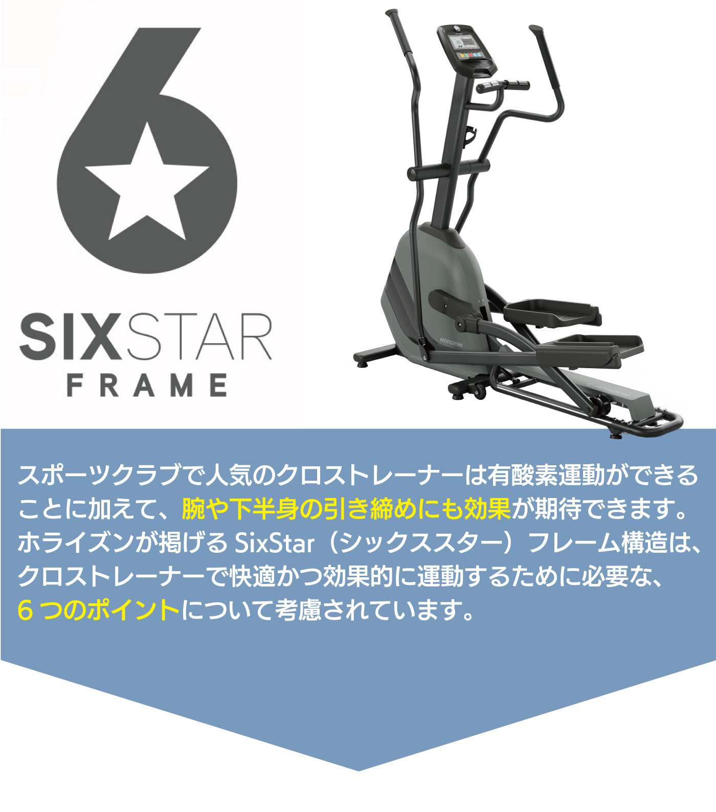 6Starフレーム構造
