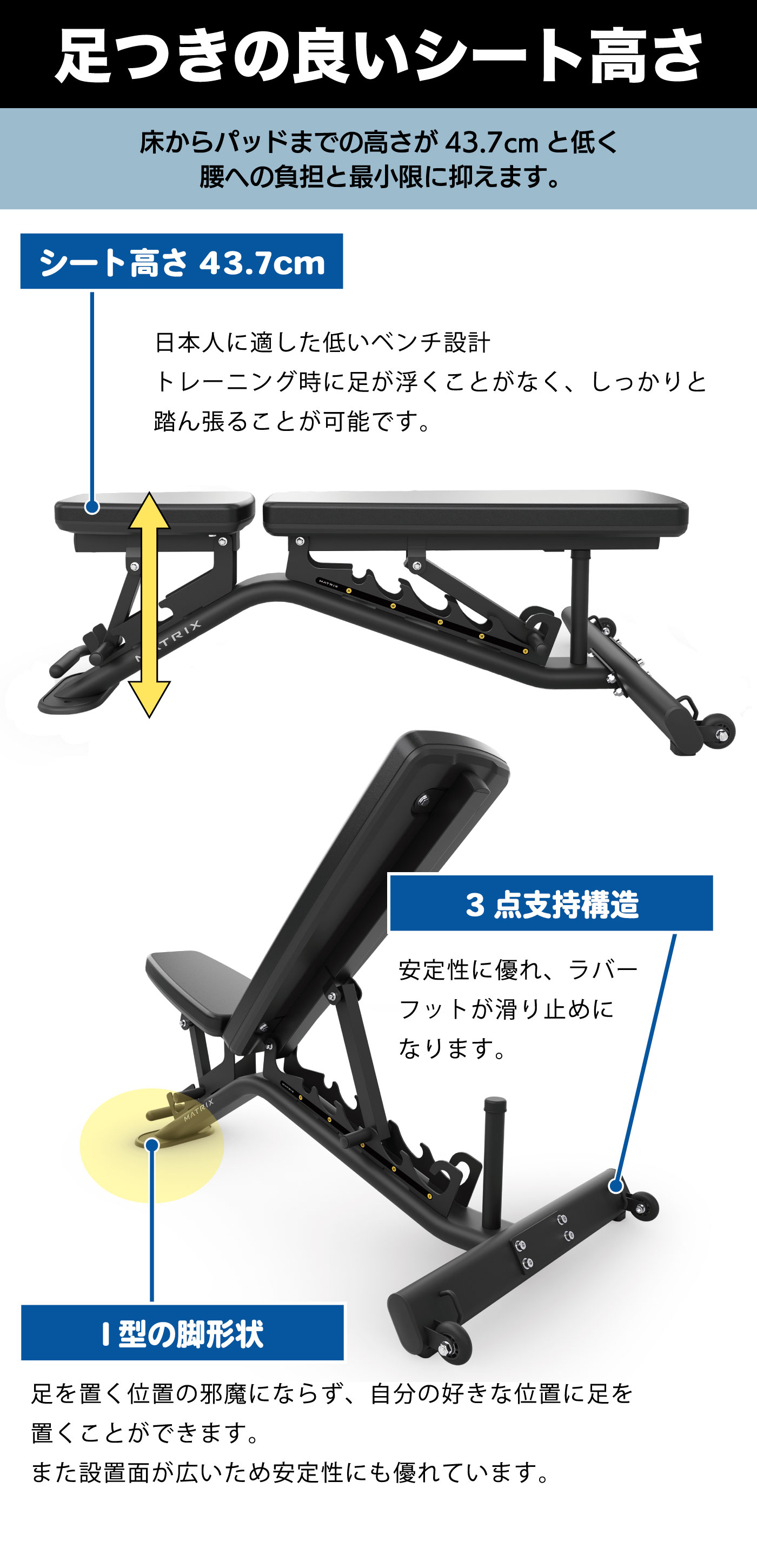 ­�Ĥ����ɤ������ȹ⤵ 3���ٻ���¤