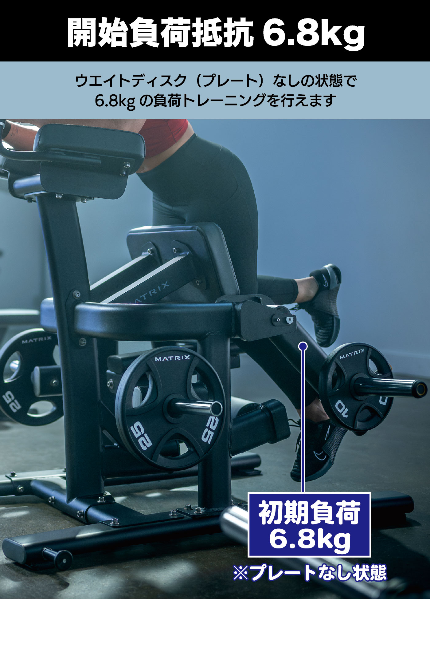 ������ 6.8kg