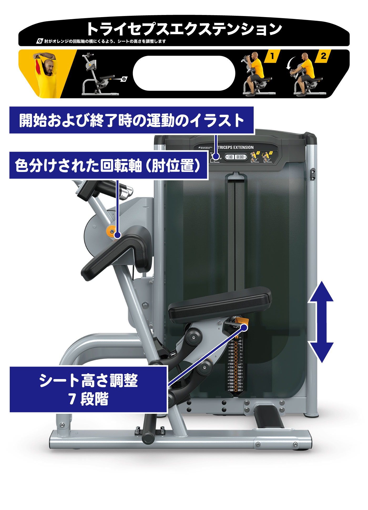 リバーサル＆セリング・ストラテジー　（価格交渉可） G7-S45-V2（トライセプス）〈アルトラV2シリーズ〉｜業務用